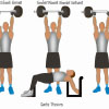 5 Exercises for Stronger Shoulders: Build Muscle and Improve Posture