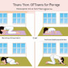5 Yoga Poses to Help Reduce Stress and Anxiety