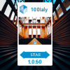How to Measure the Success of Your Instagram Marketing