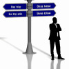 Making Tough Decisions: Strategies for Overcoming Indecision
