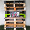 Repurposing Wood Pallets into Furniture: A Sustainable and Economical Option