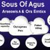 SaaS vs. PaaS vs. IaaS: Understanding Cloud Computing Services