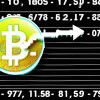 The Impact of Cryptocurrencies on the Stock Market: Opportunities and Risks