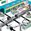 The Impact of Internet of Things on Manufacturing Industry