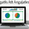 Top Google Analytics Metrics for Measuring Website Conversions and ROI