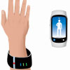 Wearable Technology and the Quantified Self Movement: How It's Changing the Way We Track Our Health